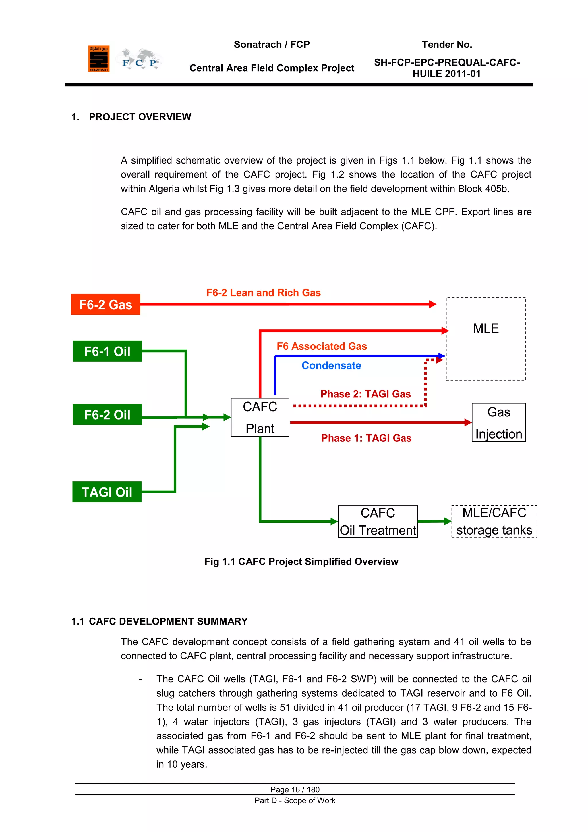 Sonatrach / FCP Tender No.
Central Area Field Complex Project
SH-FCP-EPC-PREQUAL-CAFC-
HUILE 2011-01
Page 16 / 180
Part D - Scope of Work
1. PROJECT OVERVIEW
A simplified schematic overview of the project is given in Figs 1.1 below. Fig 1.1 shows the
overall requirement of the CAFC project. Fig 1.2 shows the location of the CAFC project
within Algeria whilst Fig 1.3 gives more detail on the field development within Block 405b.
CAFC oil and gas processing facility will be built adjacent to the MLE CPF. Export lines are
sized to cater for both MLE and the Central Area Field Complex (CAFC).
Fig 1.1 CAFC Project Simplified Overview
1.1 CAFC DEVELOPMENT SUMMARY
The CAFC development concept consists of a field gathering system and 41 oil wells to be
connected to CAFC plant, central processing facility and necessary support infrastructure.
- The CAFC Oil wells (TAGI, F6-1 and F6-2 SWP) will be connected to the CAFC oil
slug catchers through gathering systems dedicated to TAGI reservoir and to F6 Oil.
The total number of wells is 51 divided in 41 oil producer (17 TAGI, 9 F6-2 and 15 F6-
1), 4 water injectors (TAGI), 3 gas injectors (TAGI) and 3 water producers. The
associated gas from F6-1 and F6-2 should be sent to MLE plant for final treatment,
while TAGI associated gas has to be re-injected till the gas cap blow down, expected
in 10 years.
TAGI Oil
F6-1 Oil
F6-2 Oil
F6-2 Gas
MLE
MLE/CAFC
storage tanks
CAFC
Plant
Gas
Injection
F6 Associated Gas
Phase 1: TAGI Gas
Phase 2: TAGI Gas
CAFC
Oil Treatment
F6-2 Lean and Rich Gas
Condensate
TAGI Oil
F6-1 Oil
F6-2 Oil
F6-2 Gas
MLE
MLE/CAFC
storage tanks
CAFC
Plant
Gas
Injection
F6 Associated Gas
Phase 1: TAGI Gas
Phase 2: TAGI Gas
CAFC
Oil Treatment
F6-2 Lean and Rich Gas
Condensate
 