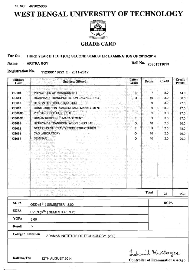 B. Tech Certificates | PDF | Civil Engineering Industry | Industries