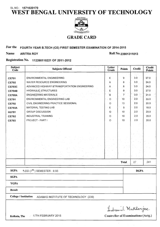 B. Tech Certificates | PDF | Civil Engineering Industry | Industries