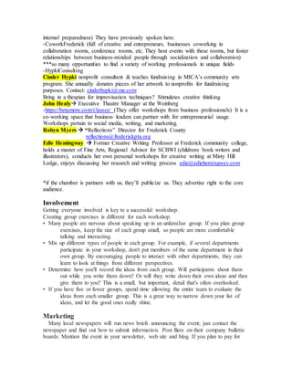 internal preparedness) They have previously spoken here.
-CoworkFrederick (full of creative and entrepreneurs, businesses coworking in
collaboration rooms, conference rooms, etc. They host events with these rooms, but foster
relationships between business-minded people through socialization and collaboration)
***so many opportunities to find a variety of working professionals in unique fields
-HypkiConsulting
Cinder Hypki nonprofit consultant & teaches fundraising in MICA’s community arts
program. She annually donates pieces of her artwork to nonprofits for fundraising
purposes. Contact: cinderhypki@me.com
Bring in a thespian for improvisation techniques? Stimulates creative thinking
John Healy Executive Theatre Manager at the Weinberg
-https://betamore.com/classes/ (They offer workshops from business professionals) It is a
co-working space that business leaders can partner with for entrepreneurial usage.
Workshops pertain to social media, writing, and marketing.
Robyn Myers  “Reflections” Director for Frederick County
reflections@frederickpta.org
Edie Hemingway  Former Creative Writing Professor at Frederick community college,
holds a master of Fine Arts, Regional Advisor for SCBWI (childrens book writers and
illustrators), conducts her own personal workshops for creative writing at Misty Hill
Lodge, enjoys discussing her research and writing process edie@ediehemingway.com
*if the chamber is partners with us, they’ll publicize us. They advertise right to the core
audience.
Involvement
Getting everyone involved is key to a successful workshop.
Creating group exercises is different for each workshop.
• Many people are nervous about speaking up in an unfamiliar group. If you plan group
exercises, keep the size of each group small, so people are more comfortable
talking and interacting.
• Mix up different types of people in each group. For example, if several departments
participate in your workshop, don't put members of the same department in their
own group. By encouraging people to interact with other departments, they can
learn to look at things from different perspectives.
• Determine how you'll record the ideas from each group. Will participants shout them
out while you write them down? Or will they write down their own ideas and then
give them to you? This is a small, but important, detail that's often overlooked.
• If you have five or fewer groups, spend time allowing the entire team to evaluate the
ideas from each smaller group. This is a great way to narrow down your list of
ideas, and let the good ones really shine.
Marketing
Many local newspapers will run news briefs announcing the event; just contact the
newspaper and find out how to submit information. Post fliers on their company bulletin
boards. Mention the event in your newsletter, web site and blog. If you plan to pay for
 