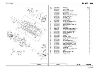 X ON DEMAND* NEW PARTC147893211
ENGINE # 88
POS PARTNUMBER PARTNAME PIECE
1 78132001076 CLUTCH CAGE 1
2 0405252910 NEEDLE BEAR K 25X29X10 2
3 78132015100 COLLARSLEEVE 1
4 77232009100 WASHER 21,8 X 37 X 3 1
5 78132002200 INNER CLUTCH HUB 450SX-F 2014 1
6 78132013000 WASHER 112X118X1.5 1
7 78132003000 PRESSURE PLATE 1
8 78132025100 DAMPING RUBBER 6
9 78132004000 SLEEVE 7,5X33.4 6
10 0025050166 HH COLLAR SCREW M5X16 TX30 6
11 59032011100 LINING DISC 2MM 04 8
12 59032010200 INTERMEDIATE DISC 1,4MM 2002 7
13 78132054100 PUSH ROD 1
14 78132018000 TAB WASHER 1
15 0936181505 HEXAGON NUT DIN0936-M18X1,5 R. 1
16 0025060306 HH COLLAR SCREW M6X30 TX30 1
21 59032065000 GASKET FOR SLAVE CYLINDER 1
22 54832061044 OUTPUT CYLINDER CPL. 06 1
23 54832066000 PISTON CPL. 1
24 54832067000 O-RING 1
25 54832069000 PRESSURE SPRING 1
26 0603100141 COPPER GASKET DIN7603-10X14X1 2
27 78132063000 CLUTCH PIPE 1
28 62513020000 BLEEDER SCREW CPL. 05 1
29 0025060206 HH COLLAR SCREW M6X20 TX30 2
31 50329050000 VENT INJEKTION HYDR. CLUTCH 1
33 59032010100 INTERMEDIATE DISC 1MM 2002 1
35 78132057044 PRESSURE PIECE CPL. 1
36 78132006100 SPRING RING 1
37 78932005000 BELLEV. SPR. 71X115X1,6IO=4.74 1
38 78132002111 HUB 1
39 78932010000 INTERMEDIATE DISC 1MM 1
99 78932010033 CLUTCH DISC KIT 1
137893212
FFCC 445500 22001144CLUTCH
 