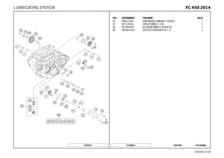 X ON DEMAND* NEW PARTC137893811
ENGINE # 1199
POS PARTNUMBER PARTNAME PIECE
46 0988172405 SHIM WASHER DIN0988-17X24X0,5 1
47 0471170010 CIRCLIP DIN0471-17X1 1
48 0912060208 AH SCREW DIN0912-M 6X20 SS 1
98 78938015010 OILFILTER SERVICEKIT SX-F 13 x
137893811
FFCC 445500 22001144LUBRICATING SYSTEM
 