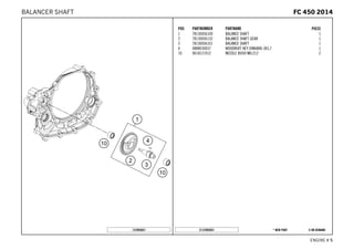 X ON DEMAND* NEW PARTC137893031
ENGINE # 55
POS PARTNUMBER PARTNAME PIECE
1 78130056100 BALANCE SHAFT 1
2 78130056132 BALANCE SHAFT GEAR 1
3 78130056101 BALANCE SHAFT 1
4 0888030037 WOODRUFF KEY DIN6888-3X3,7 1
10 0618121912 NEEDLE BUSH NK1212 2
137893031
FFCC 445500 22001144BALANCER SHAFT
 