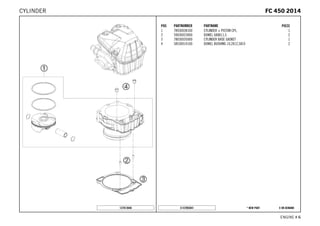 X ON DEMAND* NEW PARTC147893041
ENGINE # 66
POS PARTNUMBER PARTNAME PIECE
1 78930038100 CYLINDER + PISTON CPL. 1
2 59030023000 DOWEL 6X8X11,5 2
3 78030035000 CYLINDER BASE GASKET 1
4 58530014100 DOWEL BUSHING 10,2X12,5X10 2
127813040
FFCC 445500 22001144CYLINDER
 