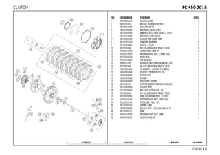 X ON DEMAND* NEW PARTC158133210
ENGINE # 88
POS PARTNUMBER PARTNAME PIECE
1 78132001076 CLUTCH CAGE 1
2 0405252910 NEEDLE BEAR K 25X29X10 2
3 78132015100 COLLARSLEEVE 1
4* 78932009000 WASHER 22 X 36,5 X 3 1
5 78132002200 INNER CLUTCH HUB 450SX-F 2014 1
6 78132013000 WASHER 112X118X1.5 1
7* 78132003100 CLUTCH PRESSURE CAP 1
8 78132025100 DAMPING RUBBER 6
9 78132004000 SLEEVE 7,5X33.4 6
10 0025050166 HH COLLAR SCREW M5X16 TX30 6
11 59032011100 LINING DISC 2MM 04 8
12 59032010200 INTERMEDIATE DISC 1,4MM 2002 7
13 78132054100 PUSH ROD 1
14 78132018000 TAB WASHER 1
15 0936181505 HEXAGON NUT DIN0936-M18X1,5 R. 1
16 0025060306 HH COLLAR SCREW M6X30 TX30 1
21* 59032065100 % GASKET F. OUTPUT CYLINDER 1
22 54832061044 OUTPUT CYLINDER CPL. 06 1
23 54832066000 PISTON CPL. 1
24 54832067000 O-RING 1
25 54832069000 PRESSURE SPRING 1
26 0603100141 COPPER GASKET DIN7603-10X14X1 2
27 78132063000 CLUTCH PIPE 1
28 62513020000 BLEEDER SCREW CPL. 05 1
29 0025060206 HH COLLAR SCREW M6X20 TX30 2
31 50329050000 VENT INJEKTION HYDR. CLUTCH 1
33 59032010100 INTERMEDIATE DISC 1MM 2002 1
35* 78132057144 PRESSURE PIECE CPL. 1
36 78132006100 SPRING RING 1
37 78932005000 BELLEV. SPR. 71X115X1,6IO=4.74 1
38 78132002111 HUB 1
39 78932010000 INTERMEDIATE DISC 1MM 1
99 78932010033 CLUTCH DISC KIT 1
137893212
FFCC 445500 22001155CLUTCH
 