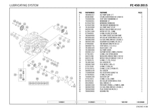 X ON DEMAND* NEW PARTC137893811
ENGINE # 1188
POS PARTNUMBER PARTNAME PIECE
3 78038001017 OIL PUMP GEAR 17 T 1
4 0458030080 CYLIND.SCREW M3X8 ISO 14580 SS 4
5 75030003050 STOP SHEET MEMBRANE 07 1
7 75030003051 MEMBRANE 07 1
8 81205027003 MEMBRAN CRANKCASE 1
9 81205027004 TAB WASHER MEMBRAN CSC 1
10 78138102000 OIL PUMP SHAFT SP-DP 1
11 0402041580 NEEDLE ROLLER NRB 4X15,8 G2 2
12 61238111000 ROTOR-SET CPL. 22MM 1
13 0770440020 O-RING 44,00X2,00 VITON 1
14 78038004000 OIL PUMP COVER SUCTION PUMP 1
16 0025060166S HH COLLAR SCREW M6X16 ISA 30 2
17 58038022000 CU-SEAL RING DIN7603-12X18X1,5 1
18 58030021000 OILDRAIN PLUG W.MAG. M 12X1,5 1
20 0799060000 TAB WASHER DIN6799-RS 6,0 1
21 58038007755 STOP DISK 8,1 X 15 X 0,5 1
22 78138001029 IDLER GEAR 1 29Z 1
24 78138003000 OIL PUMP COVER 1
25 59038011012 OILPUMP ROTOR 12MM G-95R/003 1
26 0770012021 O-RING 12X2 VITON GREEN 1
27 0402251980 NEEDLEROL.DIN5402 NRA 2,5X19,8 1
28 0402251180 NEEDLE ROLLER DIN5402 2,5X11,8 1
29 0770020170 O-RING 17,17X1,78 GLO 1
30 78138015001 OIL SCREEN CPL. 1
31 59038017000 PLUG M20X1,5 WS=13 1
32 0770170200 O-RING 17,00X2,00 1
33 07701250151 O-RING 12,5X1,5 VITON V75 2
34 59038016100 OIL SCREEN 1
36 77038005044 OIL FILTER WITH GASKET 06 1
37 07700390261 O-RING 39,34X2,62 1
38 75038041200 OILFILTER CAP 1
39 0770125015 O-RING 12,5X1,5 NBR 1
40 0025050166 HH COLLAR SCREW M5X16 TX30 5
41 0401090003 BALL DIN5401-9 1
42 58038023300 PRESSURE SPRING L=25MM D=1MM 1
43 58038022000 CU-SEAL RING DIN7603-12X18X1,5 1
44 78036024000 PLUG SCREW SAS M12X1,5 1
45 78040028000 BUSHING PIN 1
137893811
FFCC 445500 22001155LUBRICATING SYSTEM
 