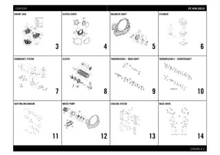ENGINE # 11
ENGINE CASE
3
CLUTCH COVER
4
BALANCER SHAFT
5
CYLINDER
6
CRANKSHAFT, PISTON
7
CLUTCH
8
TRANSMISSION I - MAIN SHAFT
9
TRANSMISSION II - COUNTERSHAFT
10
SHIFTING MECHANISM
11
WATER PUMP
12
COOLING SYSTEM
13
VALVE DRIVE
14
FFCC 445500 22001155CONTENT
 