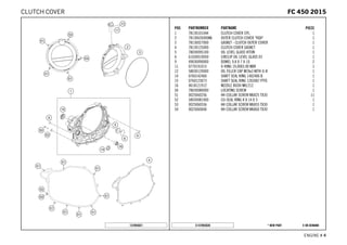 X ON DEMAND* NEW PARTC147893020
ENGINE # 44
POS PARTNUMBER PARTNAME PIECE
1 78130101044 CLUTCH COVER CPL. 1
2 78130626000KA OUTER CLUTCH COVER "HQV" 1
3 78130027000 GASKET - CLUTCH OUTER COVER 1
4 78130125000 CLUTCH COVER GASKET 1
5 78030095100 OIL LEVEL GLASS VITON 1
6 61030019050 CIRCLIP OIL LEVEL GLASS 03 1
9 49030090000 DOWEL 9,8 X 7 X 10 2
11 0770191015 O-RING 19,00X3,00 NBR 1
12 58030120000 OIL FILLER CAP M24x3 WITH O-R 1
14 0760142460 SHAFT SEAL RING 14X24X6 B 1
15 0760123073 SHAFT SEAL RING 12X30X7 PTFE 1
16 0618121912 NEEDLE BUSH NK1212 1
50 78030080000 LOCATING SCREW 1
51 0025060256 HH COLLAR SCREW M6X25 TX30 11
52 58030081000 CU-SEAL RING 8 X 14 X 3 1
53 0025060556 HH COLLAR SCREW M6X55 TX30 1
54 0025060606 HH COLLAR SCREW M6X60 TX30 1
137893021
FFCC 445500 22001155CLUTCH COVER
 