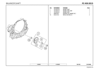 X ON DEMAND* NEW PARTC137893031
ENGINE # 55
POS PARTNUMBER PARTNAME PIECE
1 78130056100 BALANCE SHAFT 1
2 78130056132 BALANCE SHAFT GEAR 1
3 78130056101 BALANCE SHAFT 1
4 0888030037 WOODRUFF KEY DIN6888-3X3,7 1
10 0618121912 NEEDLE BUSH NK1212 2
137893031
FFCC 445500 22001155BALANCER SHAFT
 