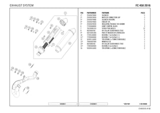 X ON DEMAND* NEW PARTC162550511
CHASSIS # 1122
POS PARTNUMBER PARTNAME PIECE
1* 25505079000 SILENCER 1
2* 25505079050 MUFFLER CONNECTION CAP 1
3* 25505079080 SILENCER HOUSING 1
4* 25505079060 ENDCAP CPL. 1
5* 25505078590 INSULATING PACKAGE 590 GRAMM 1
6 77205068000 DAMP. COMPON. BLACK 3
7 78105081010 SCREW TORX M5X10 12
8 0025060356 HH COLLAR SCREW M6X35 TX30 2
9* 50233041000 PAIR OF WASHERS M 6 NORDLOCK 2
10 77205169000 BUSHING 7.5x12x28x8.3 11 2
11* 77205069000 BUSHING 7.5x12x20x8.2 11 2
12 50305116000 TEN.SPRING L=75MM EY.MOVEABLE 1
13* 79405007000 MANIFOLD SX 1
14* 0025080356 HH COLLAR SCREW M8X35 TX40 1
15* 77805069000 BUSHING 8.5x12x28x8.3 2
16 50305016000 TEN.SPRING L=62MM EY.MOVEABLE 2
162550511
FFCC 445500 22001166EXHAUST SYSTEM
 