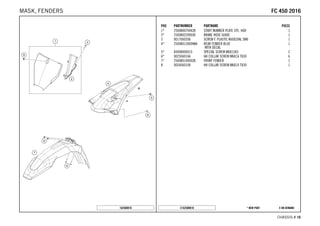 X ON DEMAND* NEW PARTC162500810
CHASSIS # 1166
POS PARTNUMBER PARTNAME PIECE
1* 2500800704428 START NUMBER PLATE CPL. HQV 1
2* 2500802200030 BRAKE HOSE GUIDE 1
3 0017060206 SCREW F. PLASTIC K60X20AL SW6 1
4* 25008013000HAA REAR FENDER BLUE
WITH DECAL
1
5* 83008000015 SPECIAL SCREW M6X15X3 2
6* 0025060166 HH COLLAR SCREW M6X16 TX30 6
7* 2500801000028 FRONT FENDER 1
8 0024060106 HH COLLAR SCREW M6X10 TX30 1
162500810
FFCC 445500 22001166MASK, FENDERS
 