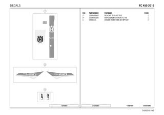 X ON DEMAND* NEW PARTC162550831
CHASSIS # 1177
POS PARTNUMBER PARTNAME PIECE
1* 25008099000 DECAL KIT TC/FC/FS 2016 1
2* 25008092300 DISPLACEMENT STICKERS FC 450 1
3 52000115 STICKER FRONT FORK-SET WP"4CS" 1
162550831
FFCC 445500 22001166DECALS
 