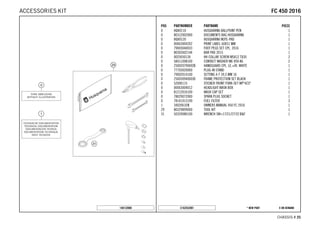 X ON DEMAND* NEW PARTC162552001
CHASSIS # 2255
POS PARTNUMBER PARTNAME PIECE
0 HQV0110 HUSQVARNA BALLPOINT PEN 1
0 80312002000 DOCUMENTS BAG HUSQVARNA 1
0 HQV0120 HUSQVARNA NOTE-PAD 1
0 00063004202 PRINT LABEL 60X51 MM 1
0 79003040033 FOOT PEGS SET CPL. 2016 1
0 80302602144 BAR PAD 2015 1
0 0025050126 HH COLLAR SCREW M5X12 TX30 2
0 58411098100 CONTACT WASHER M6 VSV-K6 2
0 2500207900028 HANDGUARD CPL. LE.+RI. WHITE 1
0 77703020000 PLUG-IN STAND 1
0 79002014100 SETTING 4-T 39,5 MM 16 1
0 2500309400030 FRAME PROTECTION SET BLACK 1
0 52000115 STICKER FRONT FORK-SET WP"4CS" 1
0 00063004012 HEADLIGHT MASK BOX 1
0 81212016100 WASH CAP SET 1
0 78029072000 SPARK PLUG SOCKET 1
0 78141013190 FUEL FILTER 3
1 3402061EN OWNERS MANUAL 450 FC 2016 1
29 80329899000 TOOL KIT 1
31 50329080100 WRENCH SW=17/21/27/32 B&F 1
148132000
FFCC 445500 22001166ACCESSORIES KIT
 
