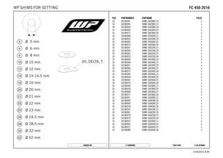 X ON DEMAND* NEW PARTC130009090
CHASSIS # 3311
POS PARTNUMBER PARTNAME PIECE
16 50180041 SHIM 16X28X0,10 x
16 50180045 SHIM 16X28X0,15 x
16 50180054 SHIM 16X28X0,20 x
16 50180063 SHIM 16X28X0,25 x
16 50180072 SHIM 16X28X0,30 x
16 50180046 SHIM 16X30X0,15 x
16 50180055 SHIM 16X30X0,20 x
16 50180064 SHIM 16X30X0,25 x
16 50180073 SHIM 16X30X0,30 x
16 50180047 SHIM 16X32X0,15 x
16 50180056 SHIM 16X32X0,20 x
16 50180065 SHIM 16X32X0,25 x
16 50180074 SHIM 16X32X0,30 x
16 50180044 SHIM 16X34X0,10 x
16 50180048 SHIM 16X34X0,15 x
16 50180057 SHIM 16X34X0,20 x
16 50180066 SHIM 16X34X0,25 x
16 50180075 SHIM 16X34X0,30 x
16 50180049 SHIM 16X36X0,15 x
16 50180058 SHIM 16X36X0,20 x
16 50180067 SHIM 16X36X0,25 x
16 50180076 SHIM 16X36X0,30 x
16 50180050 SHIM 16X38X0,15 x
16 50180059 SHIM 16X38X0,20 x
16 50180068 SHIM 16X38X0,25 x
16 50180077 SHIM 16X38X0,30 x
16 50180051 SHIM 16X40X0,15 x
16 50180060 SHIM 16X40X0,20 x
16 50180069 SHIM 16X40X0,25 x
16 50180078 SHIM 16X40X0,30 x
16 50180052 SHIM 16X42X0,15 x
16 50180061 SHIM 16X42X0,20 x
16 50180070 SHIM 16X42X0,25 x
16 50180079 SHIM 16X42X0,30 x
16 50180053 SHIM 16X44X0,15 x
16 50180062 SHIM 16X44X0,20 x
16 50180071 SHIM 16X44X0,25 x
16 50180080 SHIM 16X44X0,30 x
080000190
FFCC 445500 22001166WP SHIMS FOR SETTING
 