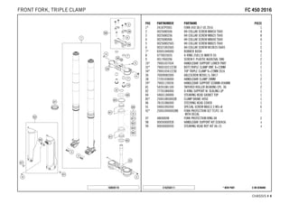 X ON DEMAND* NEW PARTC162550111
CHASSIS # 44
POS PARTNUMBER PARTNAME PIECE
1* 24187P5901 FORK 450 SX-F US 2016 1
2 0025080506 HH COLLAR SCREW M8X50 TX40 4
3 0025080256 HH COLLAR SCREW M8X25 TX40 8
4 0025080406 HH COLLAR SCREW M8X40 TX40 4
5 0025080256S HH COLLAR SCREW M8X25 TX40 1
6 0032100356S AH-COLLAR SCREW M10X35 ISA45 2
7* 83001040000 RUBBER BUSH 4
8 0770025035 O-RING 25X3,55 NBR70 05 1
9 0017060206 SCREW F. PLASTIC K60X20AL SW6 2
10* 79001037034 HANDLEBAR SUPPORT LOWER PART 2
32* 7900103212230 BOTT.TRIPLE CLAMP VMT. X=22MM 1
34* 7900103412230 TOP TRIPLE CLAMP X=22MM 2016 1
36 70009082000 AXLESCREW M20X1.5; SW17 1
38 77201038000 HANDLEBAR CLAMP 28MM 2
39* 79001139036 HANDLEBAR SUPPORT D28MM-H36MM 1
81 54201081100 TAPERED ROLLER BEARING CPL. 06 2
82 77701084000 O-RING SUPPORT W. SEALING LIP 1
84 54601184000 STEARING HEAD GASKET TOP 1
85* 2500108500028 CLAMP BRAKE HOSE 1
86 78101086000 STEERING HEAD COVER 1
91 59001092050 SPECIAL SCREW M6X12,5 WS=8 6
92* 2500109400028B FORK PROTECTION SET TC/FC 16
WITH DECAL
1
97 48600698 FORK PROTECTION RING 08 2
98 00050000928 HANDLEBAR SUPPORT KIT D28/H36 x
99 00050000930 STEARING HEAD REP. KIT 06-15 x
168030110
FFCC 445500 22001166FRONT FORK, TRIPLE CLAMP
 