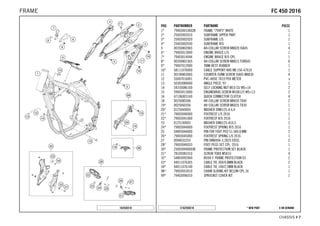 X ON DEMAND* NEW PARTC162550310
CHASSIS # 77
POS PARTNUMBER PARTNAME PIECE
1* 7940300100028 FRAME "790P3" WHITE 1
2* 25003002010 SUBFRAME UPPER PART 1
3* 25003002020 SUBFRAME L/S 1
4* 25003002030 SUBFRAME R/S 1
5 0035080206S AH-COLLAR SCREW M8X20 ISA45 4
6* 79403013000 ENGINE BRACE L/S 1
7* 79403014044 ENGINE BRACE R/S CPL. 1
8* 0035080156S AH-COLLAR SCREW M8X15 TORX45 6
9* 79007012000 TANK REST RUBBER 1
10* 58111076000 CABLE SUPPORT KHS NR.150-47610 1
11 0019080306S COUNTER-SUNK SCREW ISA45 M8X30 4
12 55007016001 PVC-HOSE 7X10 PER METER x
13 50303089000 ANGLE PIECE '97 1
14 54310086100 SELF LOCKING NUT M10 CU WS=14 2
15 59003013000 ENGINEBRAC.SCREW M10X123 WS=13 2
16 47106003160 QUICK CONNECTOR CLUTCH 4
18 0025080306 HH COLLAR SCREW M8X30 TX40 2
19* 0025060356 HH COLLAR SCREW M6X35 TX30 1
20* 0125060003 WASHER DIN0125-A 6,4 1
21* 79003040000 FOOTREST L/S 2016 1
22* 79003041000 FOOTREST R/S 2016 1
23 0125100003 WASHER DIN0125-A10,5 2
24* 79003044000 FOOTREST SPRING R/S 2016 1
25 54803044000 PIN FOR FOOT PED 51.5X9.8 MM 2
26* 79003045000 FOOTREST SPRING L/S 2016 1
27 0094032253 PIN DIN0094-3,2X25 STEEL 2
28* 79003040033 FOOT PEGS SET CPL. 2016 1
30* 2500309400030 FRAME PROTECTION SET BLACK 1
31* 78105081010 SCREW TORX M5X10 4
32* 54803092060 BUSH F. FRAME PROTECTION 03 2
33* 44011076305 CABLE TIE 300/4,8MM BLACK 2
34* 44011076140 CABLE TIE 140/2,5MM BLACK 1
98* 79003053010 CHAIN SLIDING KIT BELOW CPL.16 1
99* 79403096010 SPROCKET COVER KIT 1
162550310
FFCC 445500 22001166FRAME
 