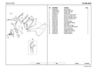 X ON DEMAND* NEW PART45007
CHASSIS # 1133
POS PARTNUMBER PARTNAME PIECE
1 25006001000 AIR FILTER BOX 1
2 2500600400028 AIR BOX COVER RIGHT 1
3 2500600300028 AIR BOX COVER LEFT 1
4 25006001150 AIRBOX COVER 1
5 47106003160 quick release rubber grommet 7
6 0024060136 HH collar screw M6x13 TX30 1
7 59001092050 SPECIAL SCREW M6X12,5 WS=8 1
8 0025050126 HH collar screw M5x12 TX30 2
9 79006015000 AIR FILTER 1
10 79006016000 AIR FILTER SUPPORT 1
11 79006017000 FILTER MOUNTING BRACKET 1
12 79406026000 INTAKE BOOT 1
13 78006027000 HOSE CLAMP 45-65MM 1
14 0017060206 SCREW F. PLASTIC K60X20AL SW6 2
15 77304066050 chain slider bushing 2
16 79006010010 SPLASH PROTECTOR KIT 1
17 79008013050 THERMAL PROTECTION FOIL 1
18 25006004050 BUSHING 5,1X6,5X4 1
19 78105081010 SCREW TORX M5X10 1
162550610
FFCC 445500 22001188AIR FILTER
 