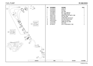 X ON DEMAND* NEW PART44980
CHASSIS # 1155
POS PARTNUMBER PARTNAME PIECE
1 78107089100 GASKET KIT 1
2 81207090100 FILTER KIT 1
3 79007088000 FUEL PUMP 1
4 78107088014 NUT F. FUEL PUMP M12 1
5 78107088017 FUEL CONNECTOR M8 1
7 00050157706 VARIABLE ONE-EAR CLAMP 15,7MM 4
8 79007017100 FUEL HOSE TANK 1
9 58507012000 O-RING VITON F. PLUG CPC 05 1
10 79007018100 FUEL HOSE THROTTLE BODY 1
11 5850701050030 CLUTCH CPC BLACK 05 1
12 77707010000 CONNECTOR FUEL PUMP 1
14 78141013190 FUEL FILTER 1
20 0017060255 EJOT PT SCREW K60X25-Z SW6 4
162550730
FFCC 445500 22001188FUEL PUMP
 