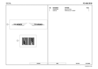 X ON DEMAND* NEW PART45008
CHASSIS # 1177
POS PARTNUMBER PARTNAME PIECE
2 25008099006 Decal set FC450 1
3 52000145 FORK DECAL-SET ''AER48'' 1
182550832
FFCC 445500 22001188DECAL
 