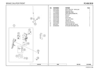 X ON DEMAND* NEW PART44866
CHASSIS # 2233
POS PARTNUMBER PARTNAME PIECE
1 24013015001 Brake caliper front - without pads 1
2 24013030000 Brake pads front 1
2 77713030000 BRAKE PADS FRONT x
3 24013020000 ENTLÜFTUNGSSCHRAUBE KPL. 1
4 24013013000 Banjo bolt 1
5 24013022000 Cup set 1
6 24013019000 Piston 24mm 2
7 24013021000 Seal ring kit 24mm 2
8 24013017000 safety pin cpl. 1
9 24013018000 retaining spring cpl. 1
10 25013012000 Brake hose front TC/FC 1
11 0603100141 sealing ring DIN 7603 10x14x1 2
12 0025080306S HH COLLAR SCREW M8X30 TX40 2
182501360
FFCC 445500 22001188BRAKE CALIPER FRONT
 