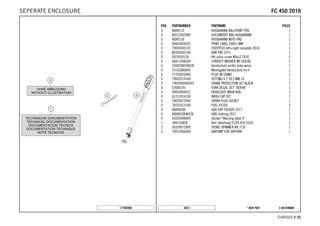 X ON DEMAND* NEW PART45011
CHASSIS # 2255
POS PARTNUMBER PARTNAME PIECE
0 HQV0110 HUSQVARNA BALLPOINT PEN 1
0 80312002000 DOCUMENTS BAG HUSQVARNA 1
0 HQV0120 HUSQVARNA NOTE-PAD 1
0 00063004202 PRINT LABEL 60X51 MM 1
0 79003040133 FOOTPEGS left+right complete 2016 1
0 80302602144 BAR PAD 2015 1
0 0025050126 HH collar screw M5x12 TX30 2
0 58411098100 CONTACT WASHER M6 VSV-K6 2
0 2500208204428 Handschutz rechts links weiss 1
0 25102084044 Montagekit Handschutz re+li 1
0 77703020000 PLUG-IN STAND 1
0 79002014100 SETTING 4-T 39,5 MM 16 1
0 7900309400033 FRAME PROTECTION SET BLACK 1
0 52000145 FORK DECAL-SET ''AER48'' 1
0 00063004012 HEADLIGHT MASK BOX 1
0 81212016100 WASH CAP SET 1
0 78029072000 SPARK PLUG SOCKET 1
0 78141013190 FUEL FILTER 3
0 HQV0036E HQV OSP FOLDER 2017 1
0 HQV0039EN/ESE HQV clothing 2017 1
0 50203098000 Sticker ''Warning label 4'' 1
1 3402168EN Bed. Anleitung FC/FX 450 2018 1
2 50329072000 SPOKE-SPANNER WS 7/10 1
3 79412966000 AIRPUMP FOR AIRFORK 1
177902000
FFCC 445500 22001188SEPERATE ENCLOSURE
 