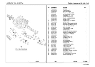 X ON DEMAND* NEW PART44906
ENGINE # 1188
POS PARTNUMBER PARTNAME PIECE
1 77338005100 OIL FILTER 1
2 07703305178 O-RING 33,05X1,78 1
3 77338041200 OIL FILTER COVER 08 1
4 0025050166 HH collar screw M5x16 TX30 2
5 0799060000 TAB WASHER DIN6799-RS 6,0 1
6 58038007755 STOP DISK 8,1 X 15 X 0,5 1
7 79438001019 OIL PUMP SPROCKET 19T 1
8 0025060166S HH collar screw M6x16 TX30 SL 2
9 79438003000 OIL PUMP COVER 1
10 59038011112 OILPUMP ROTOR-SET 12MM CPL. 1
11 79438002000 OIL PUMP SHAFT 1
12 0402251980 NEEDLEROL.DIN5402 NRA 2,5X19,8 1
13 0402251180 NEEDLE ROLLER DIN5402 2,5X11,8 1
14 0402041580 needle roller NRB 4x15.8 G2 1
15 61238011100 ROTOR SET 22MM 1
16 0770440020 O-RING 44,00X2,00 VITON 1
17 79438004100 OIL PUMP COVER 1
18 58038022000 CU-SEAL RING DIN7603-12X18X1,5 2
19 58030021000 OILDRAIN PLUG W.MAG. M 12X1,5 1
20 07701250151 O-RING 12,5X1,5 VITON V75 2
21 59038016100 OIL SCREEN 1
22 0770020170 O-RING 17,17X1,78 GLO 1
23 59038017100 PLUG M20X1,5 WS=13 1
24 0401090003 BALL DIN5401-9 1
25 79438026000 PRESSURE SPRING 1
27 78036024000 PLUG SCREW SAS M12X1,5 1
28 78138015001 OIL SCREEN CPL. 1
29 0770012021 O-RING 12X2 VITON GREEN 1
30 0770125015 O-RING 12,5X1,5 NBR 1
31 0770170200 O-RING 17,00X2,00 1
32 79438001010 NEEDLE BEARING INNER RING 1
33 79438001033 IDLER WHEEL 33T 1
34 0988162205 THRUST WASH. DIN0988-16X22X0,5 1
35 0471150010 CIRCLIP DIN0471-15X1 1
36 0984050143S CYL. SCREW DIN6912 M5X14 8.8 3
99 79438015010 OILFILTER SERVICEKIT SX-F x
187943810
EEnnggiinnee HHuussqqvvaarrnnaa FFCC 445500 22001188LUBRICATING SYSTEM
 
