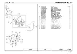 X ON DEMAND* NEW PART17634
ENGINE # 44
POS PARTNUMBER PARTNAME PIECE
1 79430001044 CLUTCH COVER CPL. 1
2 79430626000KA OUTER CLUTCH COVER 1
3 78130027000 GASKET - CLUTCH OUTER COVER 1
4 79430025000 INNER CLUTCH COVER GASKET 1
5 59030019200 OIL SIGHT GLASS 1
6 61030019050 CIRCLIP OIL LEVEL GLASS 03 1
7 0760142460 radial shaft seal 14x24x6 B 1
8 0472024120 CIRCLIP DIN0472-24X1.2 1
9 0760123073 SHAFT SEAL RING 12X30X7 PTFE 1
10 79430057010 FRICTION BEAR. BUSH BALANC.SH. 1
11 79430020033 OIL FILLER CAP M24x3 WITH O-R 1
12 0770191015 O-RING 19,00X3,00 NBR 1
13 78030080000 LOCATING SCREW 1
14 58030081000 CU-SEAL RING 8 X 14 X 3 1
15 49030090000 DOWEL 9,8 X 7 X 10 2
16 57031523145 MAIN JET 145 1
20 0025060256 HH collar screw M6x25 TX30 6
21 0025060306 HH collar screw M6x30 TX30 1
22 0025060206 HH collar screw M6x20 TX30 3
23 0025060456 HH COLLAR SCREW M6X45 TX30 1
24 0025060506 HH collar screw M6x50 TX30 1
167943020
EEnnggiinnee HHuussqqvvaarrnnaa FFCC 445500 22001188CLUTCH COVER
 
