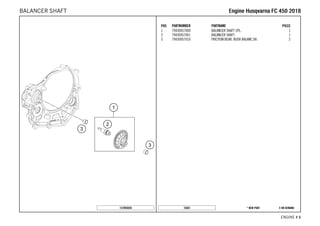 X ON DEMAND* NEW PART16501
ENGINE # 55
POS PARTNUMBER PARTNAME PIECE
1 79430057000 BALANCER SHAFT CPL. 1
2 79430057001 BALANCER SHAFT 1
3 79430057010 FRICTION BEAR. BUSH BALANC.SH. 2
157893030
EEnnggiinnee HHuussqqvvaarrnnaa FFCC 445500 22001188BALANCER SHAFT
 