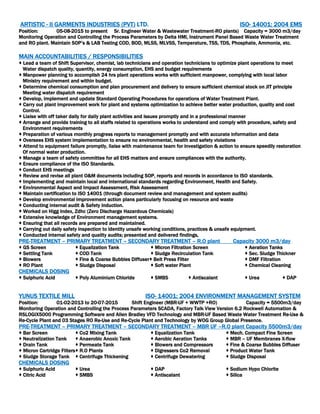 ARTISTIC - II GARMENTS INDUSTRIES (PVT) LTD. ISO- 14001: 2004 EMS
Position: 05-08-2015 to present Sr. Engineer Water & Wastewater Treatment-RO plants) Capacity = 3000 m3/day
Monitoring Operation and Controlling the Process Parameters by Delta HMI, Instrument Panel Based Waste Water Treatment
and RO plant. Maintain SOP’s & LAB Testing COD, BOD, MLSS, MLVSS, Temperature, TSS, TDS, Phosphate, Ammonia, etc.
MAIN ACCOUNTABILITIES / RESPONSIBILITIES
 Lead a team of Shift Supervisor, chemist, lab technicians and operation technicians to optimize plant operations to meet
Water dispatch quality, quantity, energy consumption, EHS and budget requirements
 Manpower planning to accomplish 24 hrs plant operations works with sufficient manpower, complying with local labor
Ministry requirement and within budget.
 Determine chemical consumption and plan procurement and delivery to ensure sufficient chemical stock on JIT principle
Meeting water dispatch requirement
 Develop, implement and update Standard Operating Procedures for operations of Water Treatment Plant.
 Carry out plant improvement work for plant and systems optimization to achieve better water production, quality and cost
Control.
 Liaise with off taker daily for daily plant activities and issues promptly and in a professional manner
 Arrange and provide training to all staffs related to operations works to understand and comply with procedure, safety and
Environment requirements
 Preparation of various monthly progress reports to management promptly and with accurate information and data
 Oversees EHS system implementation to ensure no environmental, health and safety violations
 Attend to equipment failure promptly, liaise with maintenance team for investigation & action to ensure speedily restoration
Of normal water production.
 Manage a team of safety committee for all EHS matters and ensure compliances with the authority.
 Ensure compliance of the ISO Standards.
 Conduct EHS meetings
 Review and revise all plant O&M documents including SOP, reports and records in accordance to ISO standards.
 Implementing and maintain local and international standards regarding Environment, Health and Safety.
 Environmental Aspect and Impact Assessment, Risk Assessment
 Maintain certification to ISO 14001 (through document review and management and system audits)
 Develop environmental improvement action plans particularly focusing on resource and waste
 Conducting internal audit & Safety Induction.
 Worked on Higg Index, Zdhc (Zero Discharge Hazardous Chemicals)
 Extensive knowledge of Environment management systems.
 Ensuring that all records are prepared and maintained.
 Carrying out daily safety inspection to identity unsafe working conditions, practices & unsafe equipment.
 Conducted internal safety and quality audits; presented and delivered findings,
PRE-TREATMENT – PRIMARY TREATMENT – SECONDARY TREATMENT – R.O plant Capacity 3000 m3/day
 GS Screen  Equalization Tank  Micron Filtration Screen  Aeration Tanks
 Settling Tank  COD Tank  Sludge Recirculation Tank  Sec. Sludge Thickner
 Blowers  Fine & Coarse Bubbles Diffuser Belt Press Filter  DMF Filtration
 RO Plant  Sludge Disposal  Soft water Plant  Chemical Cleaning
CHEMICALS DOSING
 Sulphuric Acid  Poly Aluminium Chloride  SMBS  Antiscalant  Urea  DAP
YUNUS TEXTILE MILL ISO- 14001: 2004 ENVIRONMENT MANAGEMENT SYSTEM
Position: 01-02-2013 to 20-07-2015 Shift Engineer (MBR-UF + WWTP +RO) Capacity = 5500m3/day
Monitoring Operation and Controlling the Process Parameters SCADA, Factory Talk View Version 6.2 Rockwell Automation &
RSLOGIX5000 Programming Software and Allen Bradley VFD Technology and MBR-UF Based Waste Water Treatment Re-Use &
Re-Cycle Plant and 03 Stages RO Re-Use and Re-Cycle Plant and Technology by WOG Group Global Presence.
PRE-TREATMENT – PRIMARY TREATMENT – SECONDARY TREATMENT – MBR UF –R.O plant Capacity 5500m3/day
 Bar Screen  Co2 Mixing Tank  Equalization Tank  Mech. Compact Fine Screen
 Neutralization Tank  Anaerobic Anoxic Tank  Aerobic Aeration Tanks  MBR – UF Membranes X-flow
 Drain Tank  Permeate Tank  Blowers and Compressors  Fine & Coarse Bubbles Diffuser
 Micron Cartridge Filters R.O Plants  Digressers Co2 Removal  Product Water Tank
 Sludge Storage Tank  Centrifuge Thickening  Centrifuge Dewatering  Sludge Disposal
CHEMICALS DOSING
 Sulphuric Acid  Urea  DAP  Sodium Hypo Chlorite
 Citric Acid  SMBS  Antiscalant  Silica
 