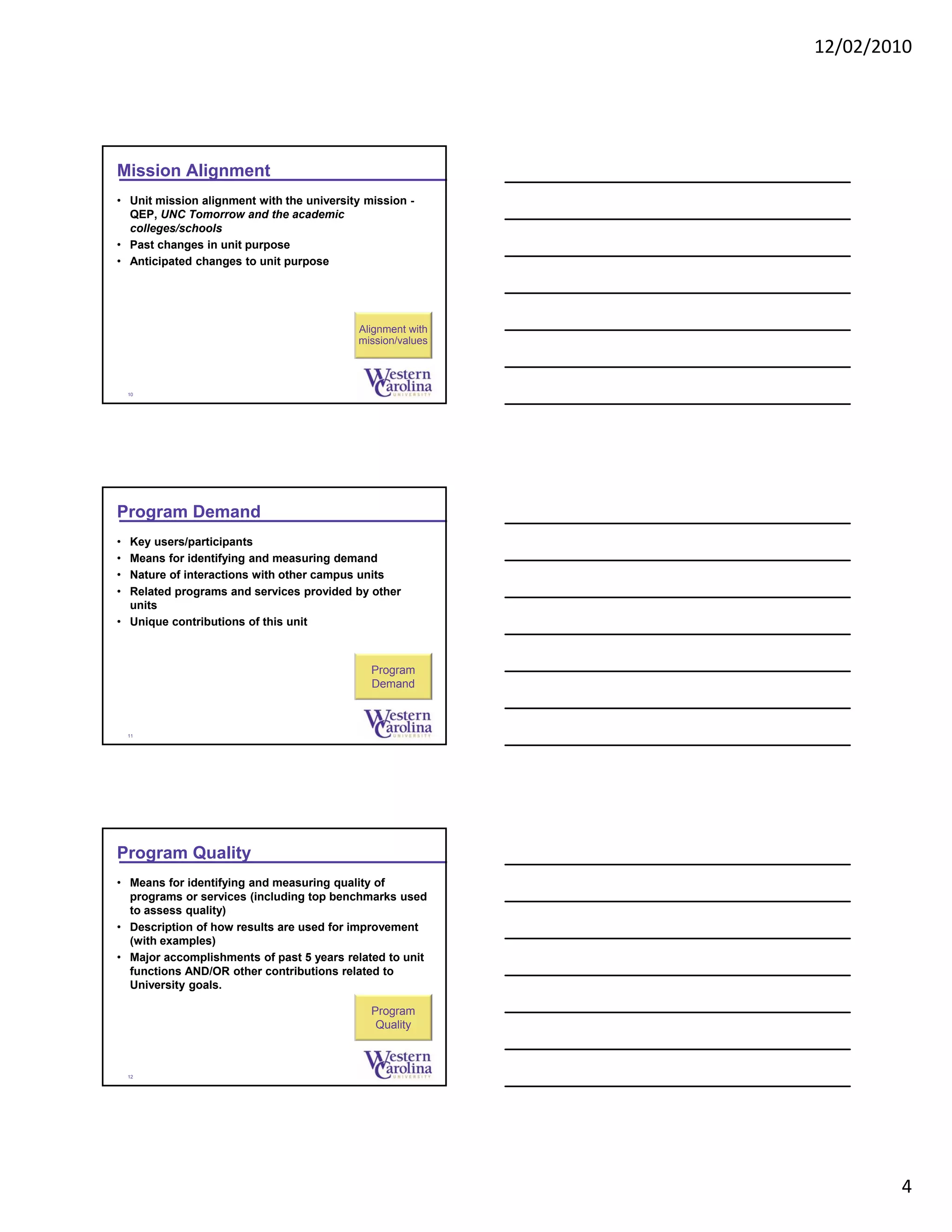 12/02/2010
4
Mission Alignment
• Unit mission alignment with the university mission -
QEP, UNC Tomorrow and the academic
colleges/schools
• Past changes in unit purpose
• Anticipated changes to unit purpose
10
Alignment with
mission/values
Program Demand
• Key users/participants
• Means for identifying and measuring demand
• Nature of interactions with other campus units
• Related programs and services provided by other
units
• Unique contributions of this unit
11
Program
Demand
Program Quality
• Means for identifying and measuring quality of
programs or services (including top benchmarks used
to assess quality)
• Description of how results are used for improvement
(with examples)
• Major accomplishments of past 5 years related to unit
functions AND/OR other contributions related to
University goals.
12
Program
Quality
 