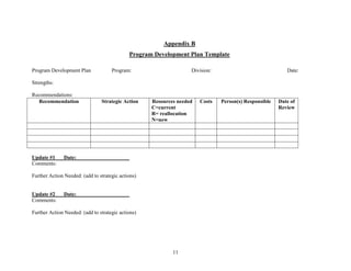 11
Appendix B
Program Development Plan Template
Program Development Plan Program: Division: Date:
Strengths:
Recommendations:
Recommendation Strategic Action Resources needed
C=current
R= reallocation
N=new
Costs Person(s) Responsible Date of
Review
Update #1 Date:____________________
Comments:
Further Action Needed: (add to strategic actions)
Update #2 Date:____________________
Comments:
Further Action Needed: (add to strategic actions)
 