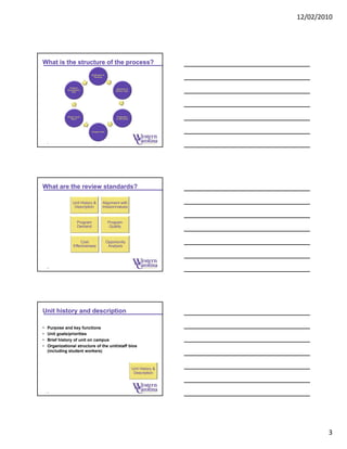 12/02/2010
3
What is the structure of the process?
7
Notification &
Planning
Selection of
Review Team
Preparation
of self-study
Campus Visit
Review Team
Report
Program
Development
Plan
What are the review standards?
8
Unit History &
Description
Alignment with
mission/values
Program
Demand
Program
Quality
Cost
Effectiveness
Opportunity
Analysis
Unit history and description
• Purpose and key functions
• Unit goals/priorities
• Brief history of unit on campus
• Organizational structure of the unit/staff bios
(including student workers)
9
Unit History &
Description
 