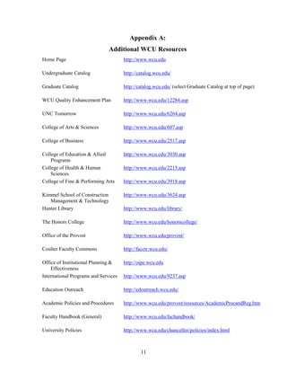 11
Appendix A:
Additional WCU Resources
Home Page http://www.wcu.edu
Undergraduate Catalog http://catalog.wcu.edu/
Graduate Catalog http://catalog.wcu.edu/ (select Graduate Catalog at top of page)
WCU Quality Enhancement Plan http://www.wcu.edu/12284.asp
UNC Tomorrow http://www.wcu.edu/6264.asp
College of Arts & Sciences http://www.wcu.edu/607.asp
College of Business http://www.wcu.edu/2517.asp
College of Education & Allied
Programs
http://www.wcu.edu/3030.asp
College of Health & Human
Sciences
http://www.wcu.edu/2215.asp
College of Fine & Performing Arts http://www.wcu.edu/3918.asp
Kimmel School of Construction
Management & Technology
http://www.wcu.edu/3624.asp
Hunter Library http://www.wcu.edu/library/
The Honors College http://www.wcu.edu/honorscollege/
Office of the Provost http://www.wcu.edu/provost/
Coulter Faculty Commons http://facctr.wcu.edu/
Office of Institutional Planning &
Effectiveness
http://oipe.wcu.edu
International Programs and Services http://www.wcu.edu/9237.asp
Education Outreach http://edoutreach.wcu.edu/
Academic Policies and Procedures http://www.wcu.edu/provost/resources/AcademicProcandReg.htm
Faculty Handbook (General) http://www.wcu.edu/fachandbook/
University Policies http://www.wcu.edu/chancellor/policies/index.html
 