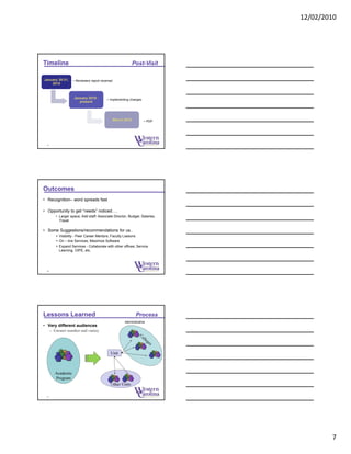 12/02/2010
7
19
Timeline Post-Visit
January 30-31,
2010
• Reviewers report received
January 2010 -
present
• Implementing changes
March 2010 • PDP
Outcomes
• Recognition– word spreads fast
• Opportunity to get “needs” noticed….
• Larger space, Add staff, Associate Director, Budget, Salaries,
Travel
• Some Suggestions/recommendations for us..
+ Visibility - Peer Career Mentors; Faculty Liaisons
+ On – line Services; Maximize Software
+ Expand Services - Collaborate with other offices; Service
Learning, OIPE, etc.
20
Other Units
Academic
Program
Lessons Learned Process
• Very different audiences
– Greater number and variety
Unit
Administrative
21
 