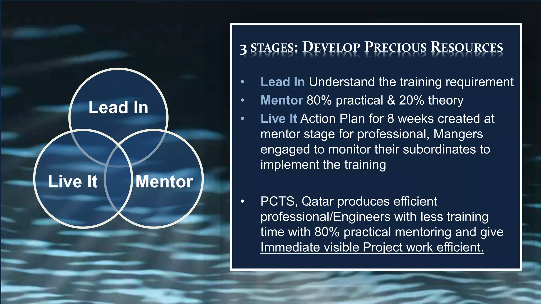 3 STAGES: DEVELOP PRECIOUS RESOURCES
• Lead In Understand the training requirement
• Mentor 80% practical & 20% theory
• Live It Action Plan for 8 weeks created at
mentor stage for professional, Mangers
engaged to monitor their subordinates to
implement the training
• PCTS, Qatar produces efficient
professional/Engineers with less training
time with 80% practical mentoring and give
Immediate visible Project work efficient.
Lead In
MentorLive It
 