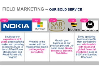 FIELD MARKETING – OUR BOLD SERVICE
Leverage our
experience of 6
years understanding
market and providing
excellent service in
term of Field Force
Management and
Retail Partnership
Program
Winning in the
market with our
management team’s
cutting-edged
consulting
Growth your
business as our
previous partners , to
name some, Nokia,
Motorola, Beeline,
Sab Miller
Enjoy appealing
business benefits
from our network
and relationship
with local and
global financial
institution such as
BIDV and Standard
Chartered
5 ys 3 ys 5 ys3 ys 3 ys
 