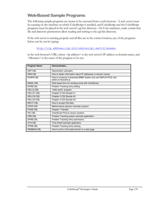 Page 158 CobolScript®
Developer’s Guide
 