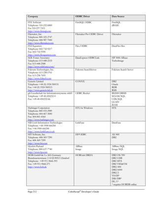 Numeric edited variables with DB control have the letters DB in the rightmost position of the picture clause.
When the variable has a positive value, DB will be displayed right of the number; when the variable has a negative
value, CR will be displayed to the right of the number. For instance, if two variables have the following picture
clauses:
PIC Z,999.99DB VALUE 123.55.
PIC Z,999.99DB VALUE -123.55.
the numbers will display as ` 123.55DB` and ` 123.55CR`, respectively.
		 