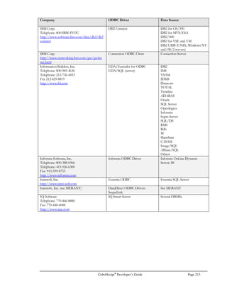 Numeric edited variables with CR control have the letters CR in the rightmost position of the picture clause.
When the variable has a negative value, CR will be displayed to the right of the number; if the number is positive,
display of the CR is suppressed. For instance, if two variables have the following picture clauses:
PIC Z,999.99CR VALUE 123.55.
PIC Z,999.99CR VALUE -123.55.
the numbers will display as ` 123.55 ` and ` 123.55CR`, respectively.
Replica and Occurs variables
Besides group item, alphanumeric elementary item, and numeric elementary item variables, two other
variable forms are possible in CobolScript: REPLICA variables and OCCURS clause variables. For
in-depth discussion of these two forms, refer to Chapter 3, CobolScript Language Constructs.
Picture Clause Examples
The following table contains examples that illustrate how literal values will display when moved to
variables with certain CobolScript picture clauses. The Value of Sending Field and Displayed Result
columns’ text is highlighted to accentuate any spaces that may or may not be displayed.
 