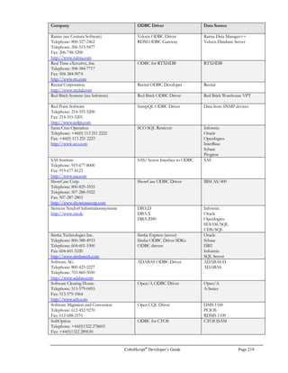 Page 190 CobolScript®
Developer’s Guide
The Identification Division
The Identification Division contains descriptive information about the program. This information is
essentially for documentation purposes; because of this, and because the Identification Division is the
first division of every program, it is also an excellent place to put a comment block that gives an
overview of the program.
The Identification Division contains only four sentences: The PROGRAM-ID sentence and its
argument sentence, and the AUTHOR sentence and its argument sentence. The PROGRAM-ID
sentence and its argument describe the name of the program, as in:
PROGRAM-ID. TEST.CBL.
The AUTHOR sentence and its argument name the creator of the program, as in:
AUTHOR. B. SHAKE-SPEARE.
The Identification Division is strictly an optional component of CobolScript programs.
Here’s what a complete Identification Division might look like:
IDENTIFICATION DIVISION.
*************************************************************
* Comment lines are any lines with an asterisk in column 7 *
*************************************************************
PROGRAM-ID. TEST.CBL.
AUTHOR. DESKWARE.
The Environment Division
The Environment Division contains descriptive information about the computer that the program
was developed on, and the computer that the code will be executed on. Like the Identification
Division, the Environment Division is solely for informational purposes in CobolScript and is entirely
optional.
In CobolScript, the Environment Division contains a single section called the Configuration Section.
The Configuration Section contains four sentences: The SOURCE COMPUTER and its argument
sentence, and the OBJECT COMPUTER and its argument sentence. The SOURCE COMPUTER
describes the environment the source was developed on, as in:
SOURCE COMPUTER. FreeBSD.
The OBJECT COMPUTER describes the execution environment for this program, as in:
OBJECT COMPUTER. LINUX.
The Input-Output Section (a COBOL section) is not required or supported in CobolScript.
 