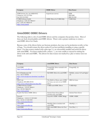 CobolScript®
Developer’s Guide Page 193
prior to MODULE-2 (the MOVE statement) and MODULE-2 ends after the DISPLAY statement,
since this is the last line of code in this particular program.
MODULE-1.
PERFORM MODULE-2.
MOVE var_1 TO var_2.
MODULE-2.
DISPLAY `This is a test from MODULE-2`.
The entire Procedure Division in this example looks like this:
PROCEDURE DIVISION.
MAIN.
DISPLAY `This is a test`.
PERFORM MODULE-1.
STOP RUN.
MODULE-1.
PERFORM MODULE-2.
MOVE var_1 TO var_2.
MODULE-2.
DISPLAY `This is a test from MODULE-2`.
For a detailed description of how to code in a modular fashion and how to use modules, see Chapter
8, Other Advanced Programming Techniques Using CobolScript.
 