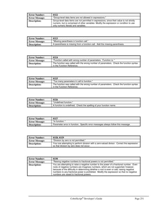 Page 218 CobolScript®
Developer’s Guide
Company ODBC Driver Data Source
PARKWAY Software GmbH
Telephone: +49 089 6518-034
Fax: +49 089 6518-161
http://www.parkway-software.com
ConnectWare Btrieve
C-ISAM
CA-Realia
D-ISAM
Micro Focus files
mbp
VSAM
Persistent Systems Private Limited Fax
Telephone: +91 20 37 6701
http://www.pspl.co.in/PSEnList/
PS EnList LDAP servers
Pervasive Software
Telephone: 800-287-4383
Telephone: 512-794-1719
http://www.pervasive.com
Btrieve
Pervasive SQL ODBC driver
Pervasive SQL
Phoenix Systems, Inc.
Telephone: 404-633-2466
Fax: 404-634-9975
http://www.phoenix-systems-inc.com
FUNDS ODBC Interface FUNDS System Databases
Pioneer Systems, Inc.
Telephone: 513-247-1500
Fax: 513-247-1400
http://www.pioneersys.com
INFOAccess ODBC driver Unisys A series and NX systems:
DMS II and keyed files.
Unisys 2200 and IX: DMS 1100
and DMS2200
Platinum Technology Inc. (see Computer
Associates)
Telephone: 800-442-6861
Telephone: 708-620-5000
Fax: 708-691-0417
http://www.platinum.com
InfoHub IDMS
IMS
ADABAS
DB2
VSAM
Sequential Files
Poet Software Corp.
Telephone: 800-950-8845
Telephone: 415-286-4640
Fax: 415-286-4630
http://www.poet.com
Poet ODBC Driver Poet ODBMS
Professional Data Associates, Inc.
Telephone: 718-263-1334
Fax: 718-263-1350
http://www.pdaco.com/tbred.htm
TS ODBC Data Server Thoroughbred files
Progress Software
Telephone: 781-280-4000
Fax: 781-280-4895
http://www.progress.com
Apptivity Server Progress
Oracle
Microsoft Access
SQL Server
Informix
Sybase
other ODBC or JDBC data
sources
R:BASE Technologies, Inc.
Telephone: 724-733-0053
Fax: 724-733-0196
http://www.rbasetechnologies.com
Ottero ODBC Ottero Engine
QBS Software Ltd.
Telephone: +440 181 956 8001
Fax: +440 181 956 8010
http://www.qbss.com
Advantage ODBC Driver Advantage Database Server
Quadbase Systems Inc.
Telephone: 408-982-0835
Fax: 408-982-0838
http://www.quadbase.com
Quadbase-SQL ODBC Driver Quadbase-SQL
 