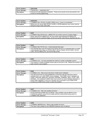 Page 220 CobolScript®
Developer’s Guide
Company ODBC Driver Data Source
Solid Information Technology, Ltd.
Fax: +358-9-4774 7390
http://www.solidtech.com
SOLID ODBC Driver SOLID Server
SolutionsIQ
Telephone: 888-882-6669
Telephone: 425-519-6613
Fax: 425-453-8871
http://www.solutionsiq.com
CONNX Oracle
DataFlex
Rdb
RMS
SQLData Systems, Inc.
http://www.sqldata.com
SQLData Enterprise Server
(server)
ODBC data sources
StarQuest Software
Telephone: 510-704-2000
Fax: 510-704-2001
http://starweb.starware.com
StarSQL ODBC Driver DRDA
DB2
SQL/DS
Superbase Developers plc 310-374-4125 +44
1223 365550 Fax +44 1223 363302
http://www.superbase.com
Superbase ODBC Driver Superbase
Sybase, Inc.
Telephone: 800-879-2273
Telephone: 800-221-3634
Telephone: 510-922-3500
Fax: 510-922-4850
http://www.sybase.com
Adaptive Server
Adaptive Server Anywhere
ODS ODBC-ODS
EnterpriseCONNECT Gateway
Adaptive Server Anywhere
Adaptive Server
DB2
SQL/DS
Teradata
SQL/400
VSAM
IMS
IDMS
ADABAS
Oracle
SQL Server
DB2/2
Sysdeco Mimer AB
Telephone: +46 18-185000
Fax: +46 18-185100
http://www.mimer.se
MIMER ODBC Driver MIMER SQL RDBMS
SYWARE, Inc.
Telephone: 617-497-1376
Fax: 617-697-8729
http://www.syware.com
Dr. DeeBee ODBC Driver Kit Xbase
ISAM
Synergex International Corporation
Telephone: 800-366-3472
Telephone: 916-635-7300
Fax: 916-635-6549
http://www.synergex.com
Synergy ODBC Driver Synergy databases
Tandem Computers
Telephone: 800-482-6336
Telephone: 408-285-5446
Fax: 408-285-6010
http://www.tandem.com
NonStop ODBC Server Tandem NonStop SQL
TimesTen Software
Telephone: 800-970-1248
Telephone: 650-526-5100
Fax: 650-526-5199
http://www.timesten.com
TimesTen ODBC TimesTen Server
TopSpeed Corporation
Telephone: 800-354-5444
Telephone: 954-785-4555
http://www.topspeed.com/tsodbc.htm
TopSpeed ODBC Interface Clarion TopSpeed databases
 