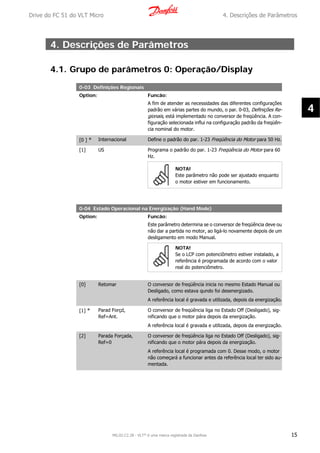 4. Descrições de Parâmetros
4.1. Grupo de parâmetros 0: Operação/Display
0-03 Definições Regionais
Option: Funcão:
A fim de atender as necessidades das diferentes configurações
padrão em várias partes do mundo, o par. 0-03, Definições Re-
gionais, está implementado no conversor de freqüência. A con-
figuração selecionada influi na configuração padrão da freqüên-
cia nominal do motor.
[0 ] * Internacional Define o padrão do par. 1-23 Freqüência do Motor para 50 Hz.
[1] US Programa o padrão do par. 1-23 Freqüência do Motor para 60
Hz.
NOTA!
Este parâmetro não pode ser ajustado enquanto
o motor estiver em funcionamento.
0-04 Estado Operacional na Energização (Hand Mode)
Option: Funcão:
Este parâmetro determina se o conversor de freqüência deve ou
não dar a partida no motor, ao ligá-lo novamente depois de um
desligamento em modo Manual.
NOTA!
Se o LCP com potenciômetro estiver instalado, a
referência é programada de acordo com o valor
real do potenciômetro.
[0] Retomar O conversor de freqüência inicia no mesmo Estado Manual ou
Desligado, como estava qundo foi desenergizado.
A referência local é gravada e utilizada, depois da energização.
[1] * Parad Forçd,
Ref=Ant.
O conversor de freqüência liga no Estado Off (Desligado), sig-
nificando que o motor pára depois da energização.
A referência local é gravada e utilizada, depois da energização.
[2] Parada Forçada,
Ref=0
O conversor de freqüência liga no Estado Off (Desligado), sig-
nificando que o motor pára depois da energização.
A referência local é programada com 0. Desse modo, o motor
não começará a funcionar antes da referência local ter sido au-
mentada.
Drive do FC 51 do VLT Micro 4. Descrições de Parâmetros
MG.02.C2.28 - VLT® é uma marca registrada da Danfoss 15
4
 