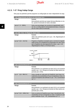 4.2.3. 1-5* Prog Indep Carga
Este grupo de parâmetro permite programar as configurações do motor independente da carga.
1-50 Magnetização do Motor em Velocidade Zero
Range: Funcão:
Este parâmetro permite que cargas térmicas diferentes no mo-
tor, quando funcionando em baixa velocidade.
100 %* [ 0 - 300%] Insira uma porcentagem da corrente de magnetização nomi-
nal. Se o a configuração for demasiadamente baixo, o torque no
eixo do motor pode ser diminuído.
1-52 Min. Veloc. de Magnetiz. Norm. [Hz]
Range: Funcão:
Utilize este parâmetro junto com o par. 1-50, Magnetização do
Motor a 0 Hz.
0,0 Hz* [0,0 - 10,0 Hz] Programe a freqüência necessária para a corrente de magneti-
zação normal. Se a freqüência for programada com valor menor
que a freqüência de escorregamento do motor, o par. 1-50
Magnetização do Motor a 0 Hz ficará inativo.
1-55 Características U/f - U
Range: Funcão:
Este parâmetro é um parâmetro de matriz [0-5] e só é acessível
quando o par. 1-01, Principio de Controle do Motor estiver pro-
gramado para U/f [0].
0,0 V* [0,0 - 999.9 V] Insira a tensão em cada ponto de freqüência, para traçar ma-
nualmente uma característica U/f que corresponda ao motor. Os
pontos de freqüência são definidos no par. 1-56, Características
U/f - F.
1-56 Características U/f - F
Range: Funcão:
Este parâmetro é um parâmetro de matriz [0-5] e só é acessível
quando o par. 1-01, Principio de Controle do Motor estiver pro-
gramado para U/f [0].
0,0 Hz* [0,0 - 1000,0 Hz] Insira os pontos de freqüência para traçar manualmente uma
característica U/f que corresponda ao motor. A tensão em cada
ponto é definida no par. 1-55, Características U/f - U.
4. Descrições de Parâmetros Drive do FC 51 do VLT Micro
24 MG.02.C2.28 - VLT® é uma marca registrada da Danfoss
4
 