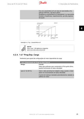 Crie uma característica U/f com base em seis tensões e fre-
qüências definíveis, veja figura abaixo.
Simplifique as características U/f interpolando 2 ou mais pontos
(tensões e freqüências), respectivamente, que são programa-
dos iguais.
Ilustração 4.1: Fig. 1 Características U/f
NOTA!
Para o par. 1-56 aplica-se o seguinte:
[0] ≦ [1] ≦ [2] ≦ [3] ≦ [4] ≦ [5]
4.2.4. 1-6* Prog Dep. Carga
Parâmetros para ajuste das configurações do motor dependentes da carga
1-60 Compensação de Carga em Baix Velocid
Range: Funcão:
Utilize este parâmetro para característica U/f de ganho ótimo,
quando funcionando em baixa velocidade.
100 %* [0-199 %] Insira o valor porcentual em relação à carga, quando o motor
estiver em funcionamento em baixa velocidade.
O ponto de mudança é calculado automaticamente, baseado na
potência do motor.
Drive do FC 51 do VLT Micro 4. Descrições de Parâmetros
MG.02.C2.28 - VLT® é uma marca registrada da Danfoss 25
4
 