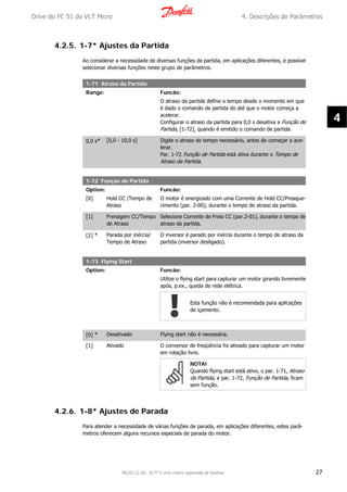 4.2.5. 1-7* Ajustes da Partida
Ao considerar a necessidade de diversas funções de partida, em aplicações diferentes, é possível
selecionar diversas funções neste grupo de parâmetros.
1-71 Atraso da Partida
Range: Funcão:
O atraso da partida define o tempo desde o momento em que
é dado o comando de partida do até que o motor começa a
acelerar.
Configurar o atraso da partida para 0,0 s desativa a Função de
Partida, [1-72], quando é emitido o comando de partida.
0,0 s* [0,0 - 10,0 s] Digite o atraso de tempo necessário, antes de começar a ace-
lerar.
Par. 1-72 Função de Partida está ativa durante o Tempo de
Atraso da Partida.
1-72 Função de Partida
Option: Funcão:
[0] Hold CC /Tempo de
Atraso
O motor é energizado com uma Corrente de Hold CC/Preaque-
cimento (par. 2-00), durante o tempo de atraso da partida.
[1] Frenagem CC/Tempo
de Atraso
Selecione Corrente de Freio CC (par.2-01), durante o tempo de
atraso da partida.
[2] * Parada por inércia/
Tempo de Atraso
O inversor é parado por inércia durante o tempo de atraso da
partida (inversor desligado).
1-73 Flying Start
Option: Funcão:
Utilize o flying start para capturar um motor girando livremente
após, p.ex., queda de rede elétrica.
Esta função não é recomendada para aplicações
de içamento.
[0] * Desativado Flying start não é necessária.
[1] Ativado O conversor de freqüência foi ativado para capturar um motor
em rotação livre.
NOTA!
Quando flying start está ativo, o par. 1-71, Atraso
da Partida, e par. 1-72, Função de Partida, ficam
sem função.
4.2.6. 1-8* Ajustes de Parada
Para atender a necessidade de várias funções de parada, em aplicações diferentes, estes parâ-
metros oferecem alguns recursos especiais de parada do motor.
Drive do FC 51 do VLT Micro 4. Descrições de Parâmetros
MG.02.C2.28 - VLT® é uma marca registrada da Danfoss 27
4
 