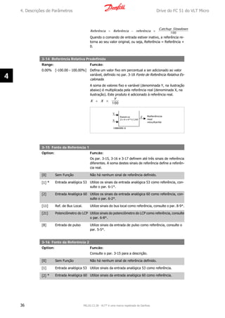 Referência = Referência − referência ×
Catchup Slowdown
100
Quando o comando de entrada estiver inativo, a referência re-
torna ao seu valor original, ou seja, Referência = Referência +
0.
3-14 Referência Relativa Predefinida
Range: Funcão:
0.00% [-100.00 - 100.00%] Defina um valor fixo em percentual a ser adicionado ao valor
variável, definido no par. 3-18 Fonte de Referência Relativa Es-
calonada.
A soma de valores fixo e variável (denominada Y, na ilustração
abaixo) é multiplicada pela referência real (denominada X, na
ilustração). Este produto é adicionado à referência real.
X + X ×
Y
100
3-15 Fonte da Referência 1
Option: Funcão:
Os par. 3-15, 3-16 e 3-17 definem até três sinais de referência
diferentes. A soma destes sinais de referência define a referên-
cia real.
[0] Sem Função Não há nenhum sinal de referência definido.
[1] * Entrada analógica 53 Utilize os sinais da entrada analógica 53 como referência, con-
sulte o par. 6-1*.
[2] Entrada Analógica 60 Utilize os sinais da entrada analógica 60 como referência, con-
sulte o par. 6-2*.
[11] Ref. de Bus Local. Utilize sinais do bus local como referência, consulte o par. 8-9*.
[21] Potenciômetro do LCP Utilize sinais do potenciômetro do LCP como referência, consulte
o par. 6-8*.
[8] Entrada de pulso Utilize sinais da entrada de pulso como referência, consulte o
par. 5-5*.
3-16 Fonte da Referência 2
Option: Funcão:
Consulte o par. 3-15 para a descrição.
[0] Sem Função Não há nenhum sinal de referência definido.
[1] Entrada analógica 53 Utilize sinais da entrada analógica 53 como referência.
[2] * Entrada Analógica 60 Utilize sinais da entrada analógica 60 como referência.
4. Descrições de Parâmetros Drive do FC 51 do VLT Micro
36 MG.02.C2.28 - VLT® é uma marca registrada da Danfoss
4
 