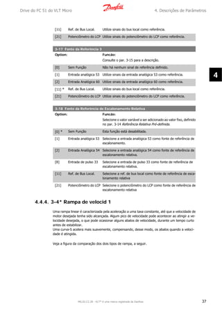 [11] Ref. de Bus Local. Utilize sinais do bus local como referência.
[21] Potenciômetro do LCP Utilize sinais do potenciômetro do LCP como referência.
3-17 Fonte da Referência 3
Option: Funcão:
Consulte o par. 3-15 para a descrição.
[0] Sem Função Não há nenhum sinal de referência definido.
[1] Entrada analógica 53 Utilize sinais da entrada analógica 53 como referência.
[2] Entrada Analógica 60 Utilize sinais da entrada analógica 60 como referência.
[11] * Ref. de Bus Local. Utilize sinais do bus local como referência.
[21] Potenciômetro do LCP Utilize sinais do potenciômetro do LCP como referência.
3-18 Fonte da Referência de Escalonamento Relativa
Option: Funcão:
Selecione o valor variável a ser adicionado ao valor fixo, definido
no par. 3-14 Referência Relativa Pré-definida.
[0] * Sem Função Esta função está desabilitada.
[1] Entrada analógica 53 Selecione a entrada analógica 53 como fonte de referência de
escalonamento.
[2] Entrada Analógica 54 Selecione a entrada analógica 54 como fonte de referência de
escalonamento relativa.
[8] Entrada de pulso 33 Selecione a entrada de pulso 33 como fonte de referência de
escalonamento relativa.
[11] Ref. de Bus Local. Selecione a ref. de bus local como fonte de referência de esca-
lonamento relativa
[21] Potenciômetro do LCP Selecione o potenciômetro do LCP como fonte de referência de
escalonamento relativa
4.4.4. 3-4* Rampa de velocid 1
Uma rampa linear é caracterizada pela aceleração a uma taxa constante, até que a velocidade de
motor desejada tenha sido alcançada. Algum pico de velocidade pode acontecer ao atingir a ve-
locidade desejada, o que pode ocasionar alguns abalos de velocidade, durante um tempo curto
antes de estabilizar.
Uma curva-S acelera mais suavemente, compensando, desse modo, os abalos quando a veloci-
dade é atingida.
Veja a figura da comparação dos dois tipos de rampa, a seguir.
Drive do FC 51 do VLT Micro 4. Descrições de Parâmetros
MG.02.C2.28 - VLT® é uma marca registrada da Danfoss 37
4
 