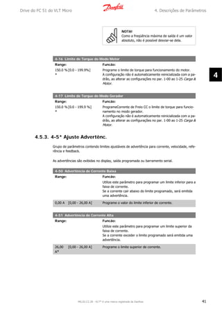 NOTA!
Como a freqüência máxima de saída é um valor
absoluto, não é possível desviar-se dela.
4-16 Limite de Torque do Modo Motor
Range: Funcão:
150.0 %
*
[0.0 - 199.9%] Programe o limite de torque para funcionamento do motor.
A configuração não é automaticamente reinicializada com a pa-
drão, ao alterar as configurações no par. 1-00 ao 1-25 Carga &
Motor.
4-17 Limite de Torque do Modo Gerador
Range: Funcão:
150.0 %
*
[0.0 - 199.9 %] ProgrameCorrente de Freio CC o limite de torque para funcio-
namento no modo gerador.
A configuração não é automaticamente reinicializada com a pa-
drão, ao alterar as configurações no par. 1-00 ao 1-25 Carga &
Motor.
4.5.3. 4-5* Ajuste Advertênc.
Grupo de parâmetros contendo limites ajustáveis de advertência para corrente, velocidade, refe-
rência e feedback.
As advertências são exibidas no display, saída programada ou barramento serial.
4-50 Advertência de Corrente Baixa
Range: Funcão:
Utilize este parâmetro para programar um limite inferior para a
faixa de corrente.
Se a corrente cair abaixo do limite programado, será emitida
uma advertência.
0,00 A [0,00 - 26,00 A] Programe o valor do limite inferior de corrente.
4-51 Advertência de Corrente Alta
Range: Funcão:
Utilize este parâmetro para programar um limite superior da
faixa de corrente.
Se a corrente exceder o limite programado será emitida uma
advertência.
26,00
A*
[0,00 - 26,00 A] Programe o limite superior de corrente.
Drive do FC 51 do VLT Micro 4. Descrições de Parâmetros
MG.02.C2.28 - VLT® é uma marca registrada da Danfoss 41
4
 